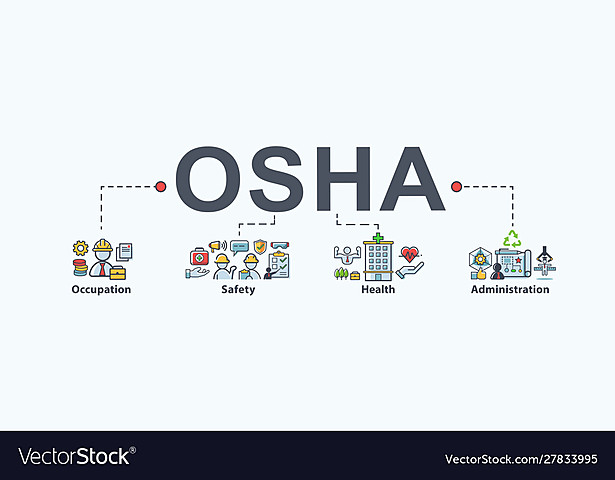 OSHAct, que establece la Administración de la Salud y la Seguridad Ocupacional.