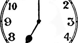 Timeline: History of Instructional Design