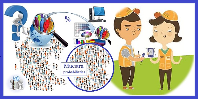 Inactividad en la Realización de los Censos