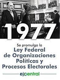 Se expide la Ley de Organizaciones Políticas y Procesos Electorales