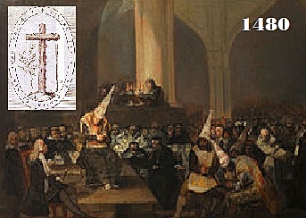 Creación del Tribunal de la Inquisición