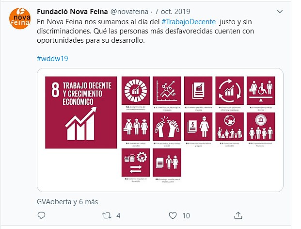 Dia del Trabajo decente