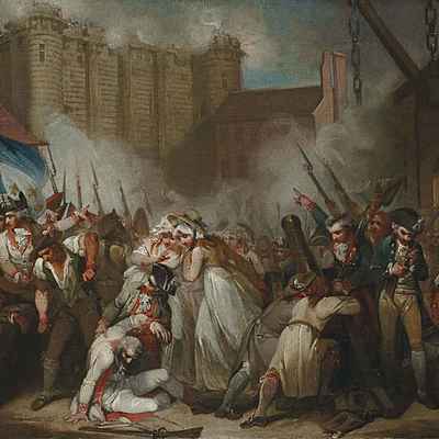 Timeline: French Revolution