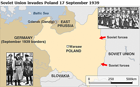 Nazi's and Soviets Divide Up Poland