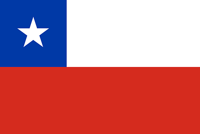 INDEPENDENCIA DE CHILE