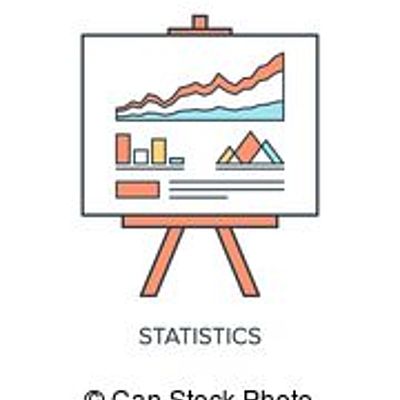 Timeline: ESTADISTICA