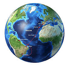 Conexiòn entre America y Europa