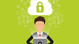 Timeline: ORIGEN DE LA PROTECCIÓN DE DATOS