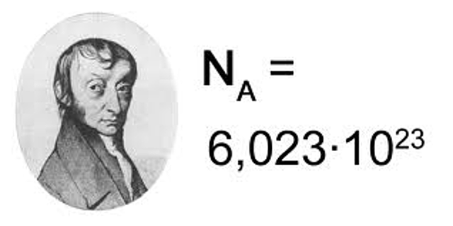 Avogadro
