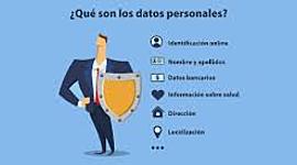 Timeline: ORIGEN DE LA PROTECCIÓN DE DATOS PERSONALES