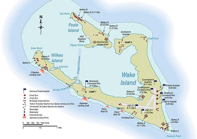 Battle of Wake Islands