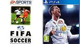 Timeline: Fifas
