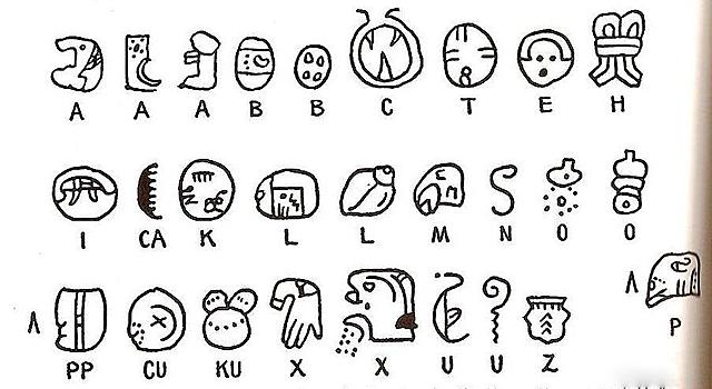 Ontstaan Maya-schrift