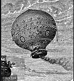 AEROSTATO ( MONTGOLFIER) 1 Revolución Industrial ( TRASPORTES Y COMUNICACIONES)