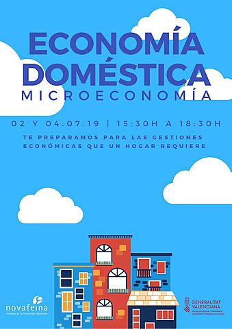 GRUPO II. Sesión 2 .Tardes. Gestión Económica Doméstica. Microeconomia.