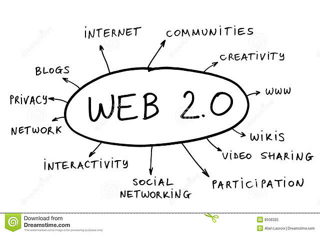 web 2.0