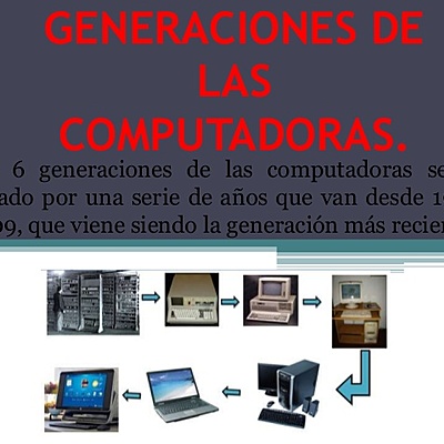 Timeline: Generaciones de la Computadora