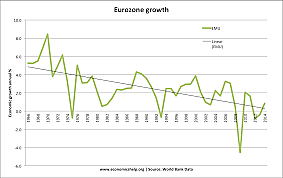 Out: Transition America