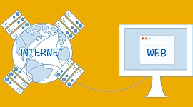 Timeline: evolucion de internet y la web