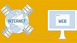 Timeline:  Evolución de Internet y la  web