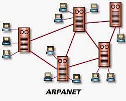 Proyecto ARPANET