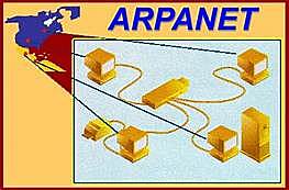 proyecto ARPANET