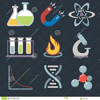 Timeline: Ciencia fisica