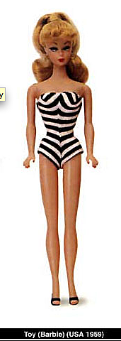 The invention of Pin Up Girl and the Barbie doll