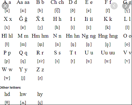 By 1840 Veniaminov had translated and published several books in Aleut.