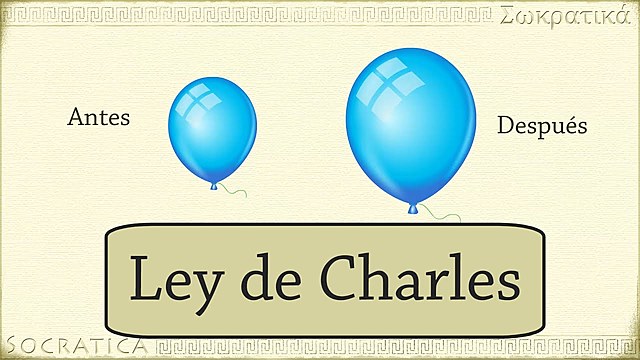 Ley de Charles