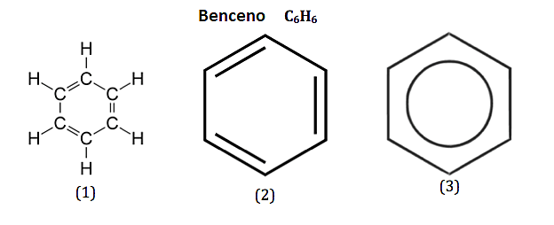 El Benceno y su Estructura