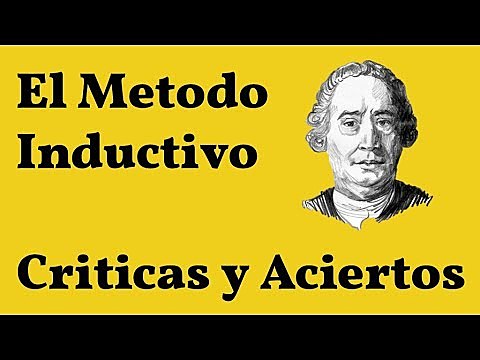 Se crea el Método Inductivo de Investigación