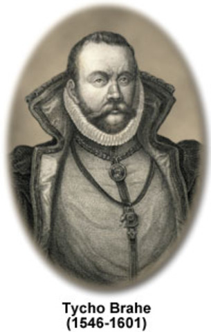 Tycho Brahe- Made the most accurate austronamical observation without the aid of a telescope