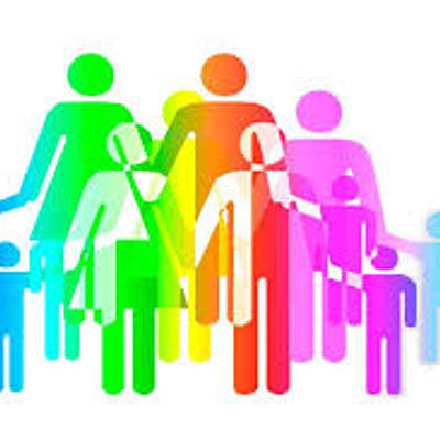 Timeline: Trabajo social en el tiempo