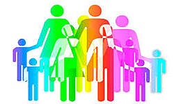 Timeline: Trabajo social en el tiempo