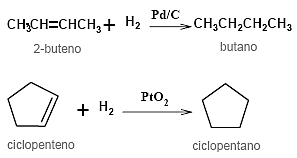 Reacción de Hidrogenación
