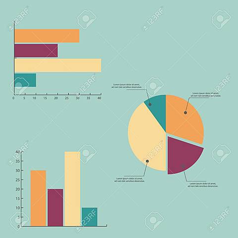 Estadística Moderna