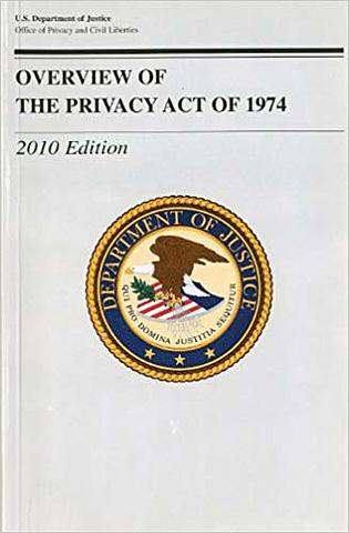 PRIVACI ACT