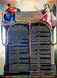 Declaration of the Rights of Man