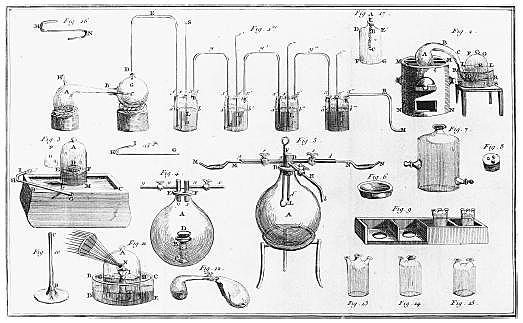 Teoría del flogisto