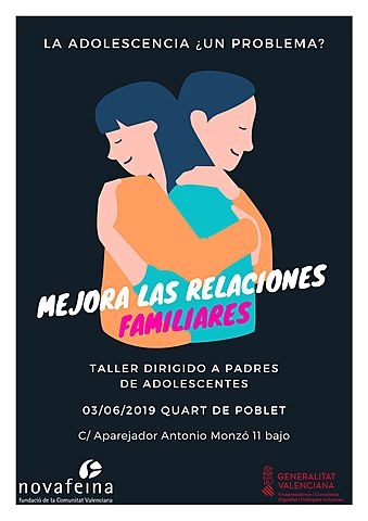 GRUPO I. Sesion 1. La Adolescencia. ¿ Un Problema'