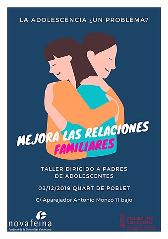 GRUPO II. Sesion 1. La Adolescencia. ¿ Un Problema'