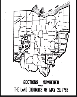 The land ordinance of 1785