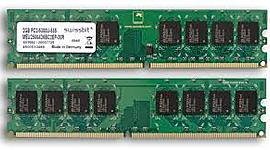 Timeline: RAM Timeline