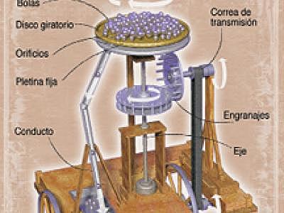 A wine dispenser, an odometer, automatic mechanism to open the doors of a temple, eolipila, steam machine