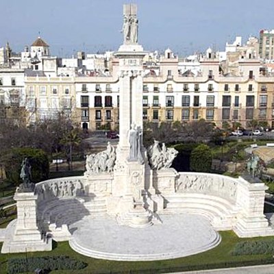 Timeline: Siglo XIX.            Rodrigo - Ricardo - Rocío - Ávaro