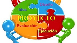 Timeline: VIVA LA PEPA hecho por Antía, Mateusz y Manuel.