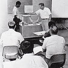 Vocational Education Acts of 1963