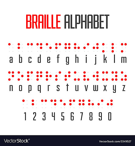 Braille code is first published