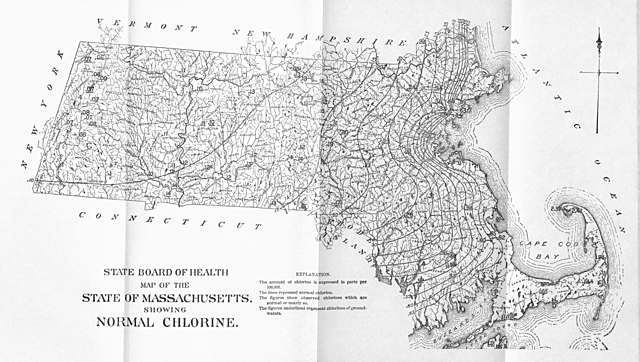 Great sanitary survey